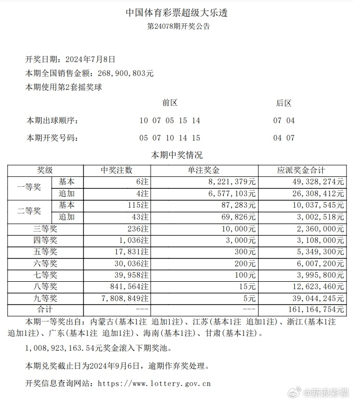 最准一肖一.100%准,综合评估解析说明_HD70.196