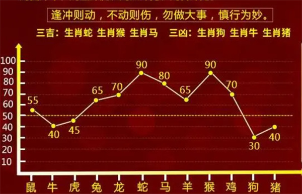 最准一肖一码100%,深度应用解析数据_升级版41.271