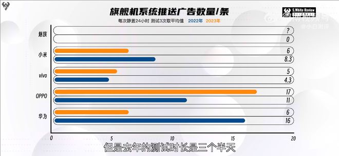 新澳2024年免资料费,调整计划执行细节_Essential82.569