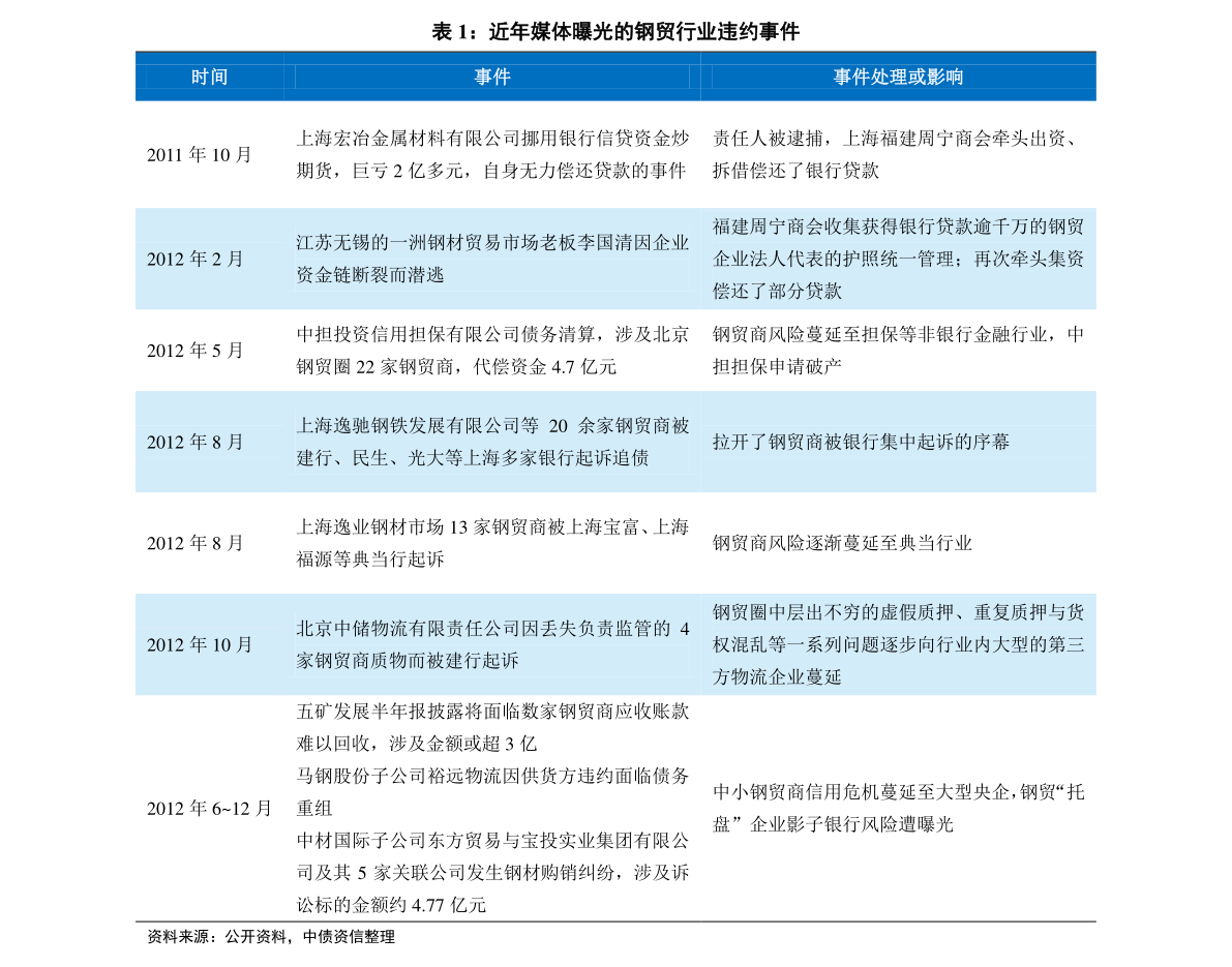 新奥奖近十五期历史记录,重要性解释落实方法_win305.210