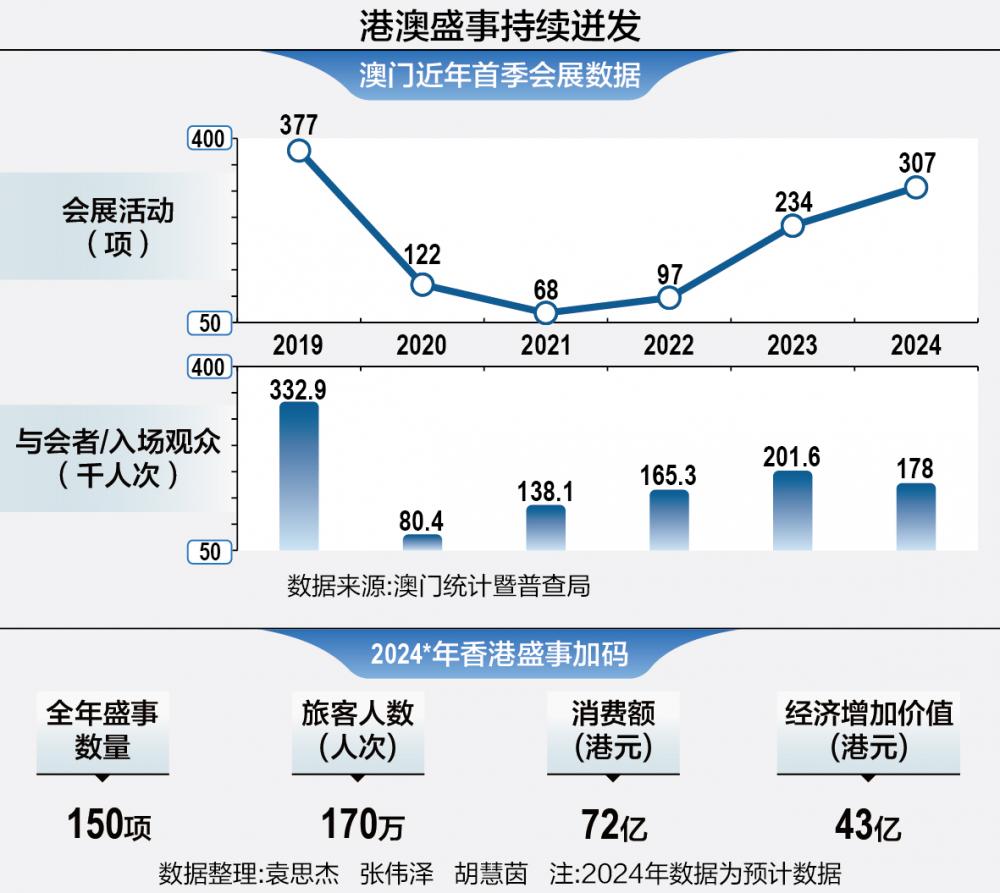 新澳门今天最新免费资料,数据整合实施_pro81.66