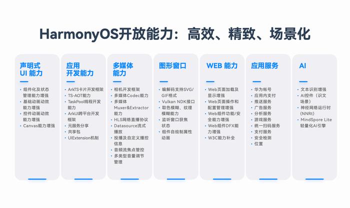 100%精准一肖一码,时代说明评估_Harmony款52.663