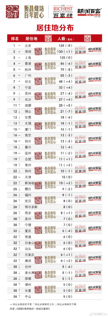 管家婆的资料一肖中特176期,专家意见解释定义_开发版57.101