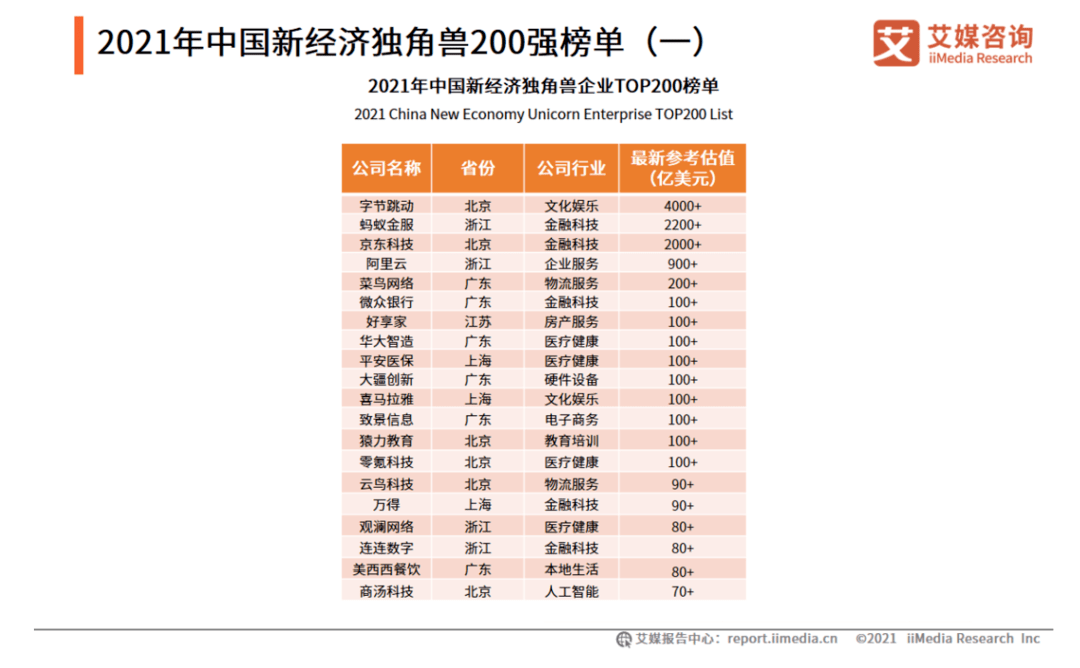 2024年新澳开奖记录,机构预测解释落实方法_尊贵款30.219