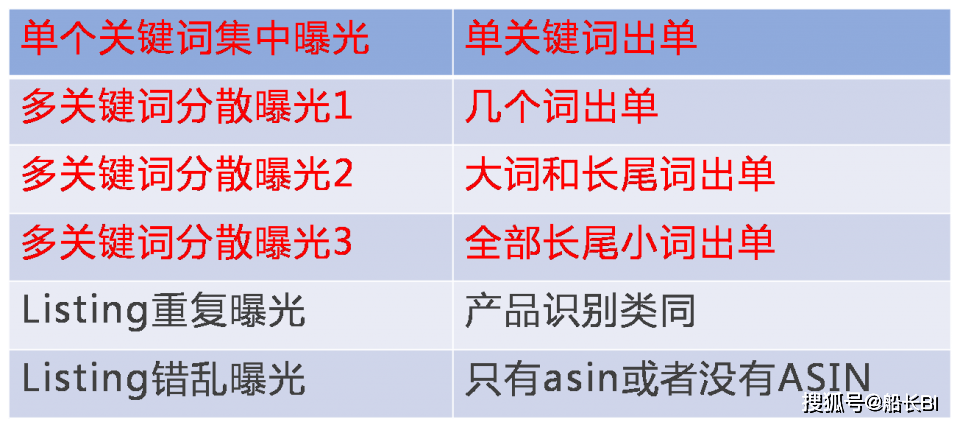 2024新澳免费资料成语平特,实地验证执行数据_储蓄版68.512