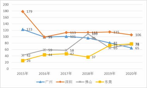 2024新澳门正版免费资料生肖卡,经济性执行方案剖析_豪华版180.300