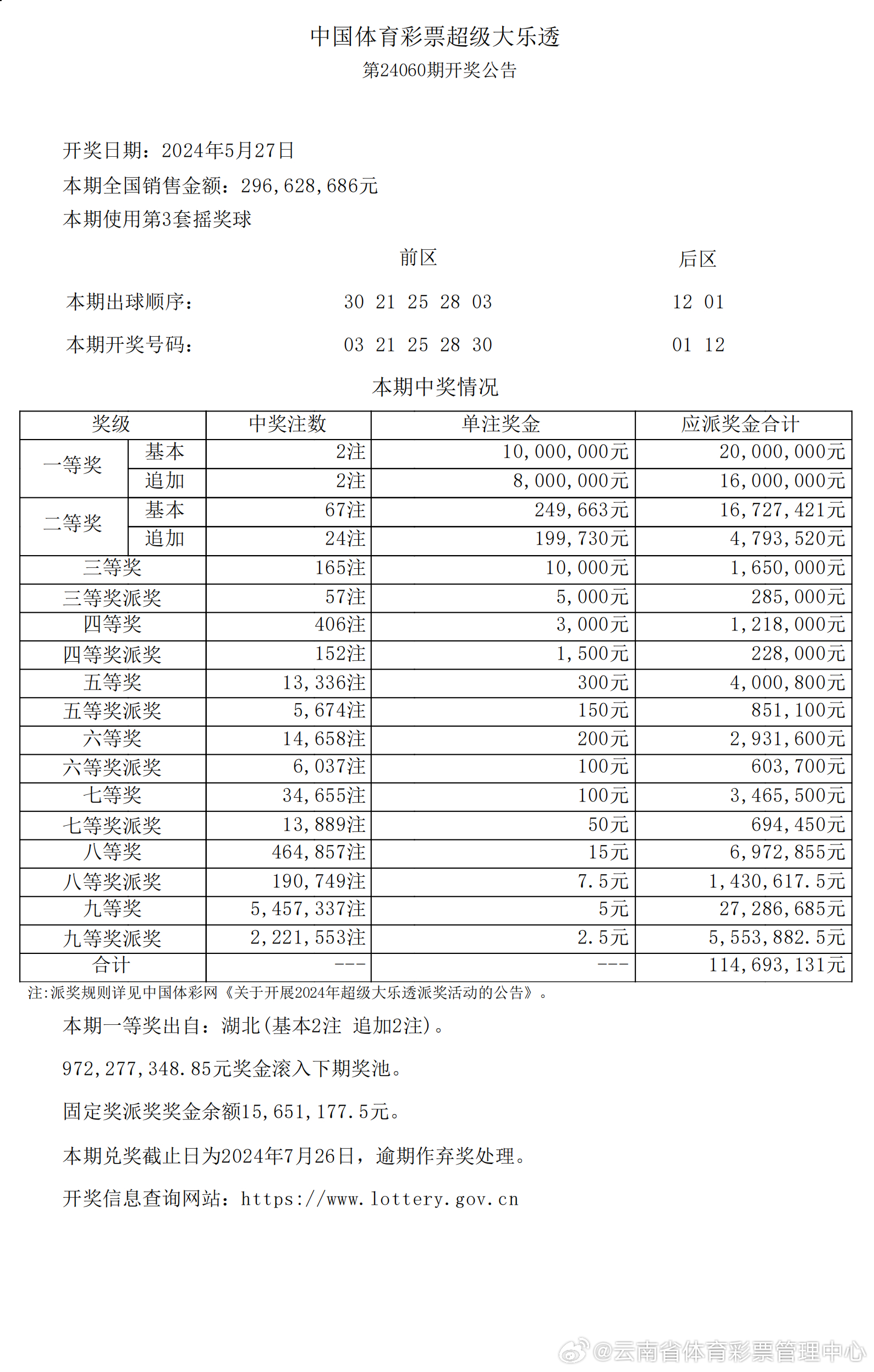 新澳六开奖结果2024开奖记录,国产化作答解释落实_标准版3.66