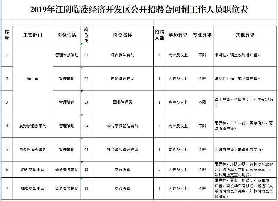 2025年1月14日 第10页