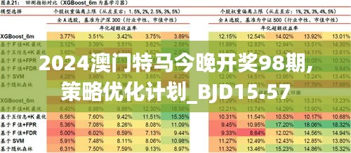 2024年澳门特马今晚，时代解答解释落实_2n498.47.37