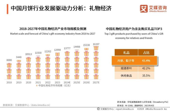 2024年正版资料免费大全，构建解答解释落实_y735.91.29