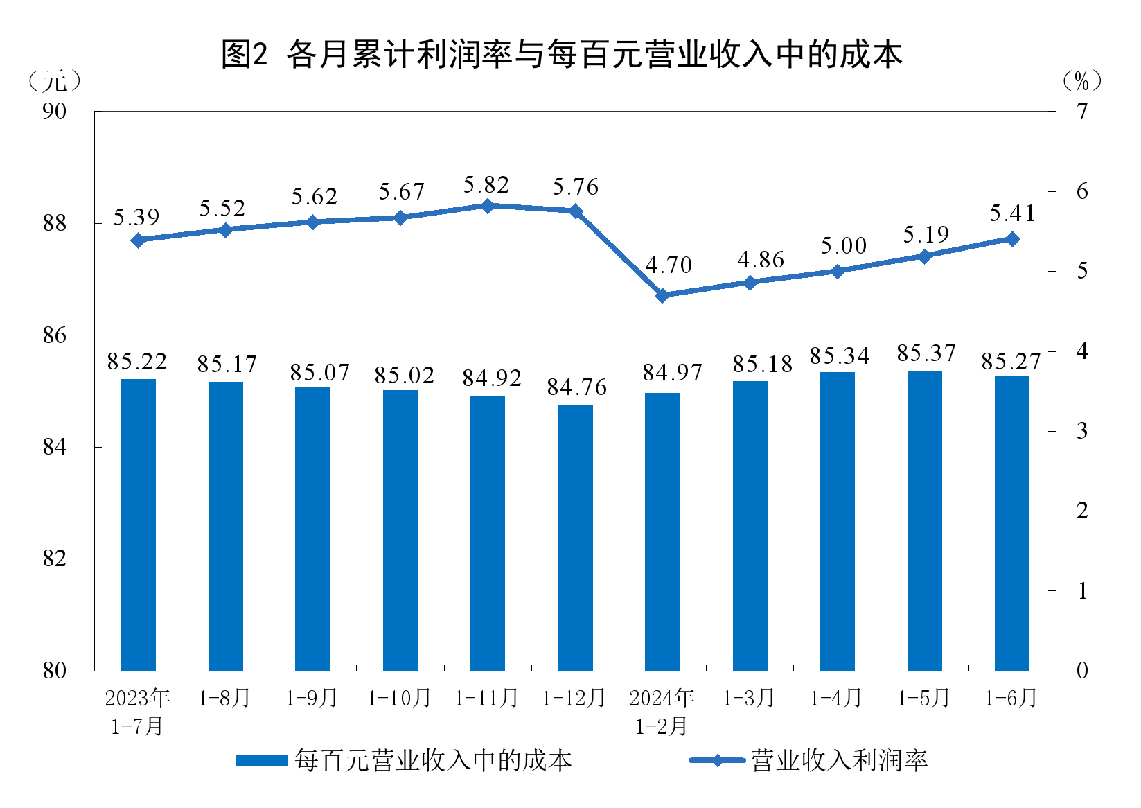 2024澳门今晚必开一肖，统计解答解释落实_ma42.14.21