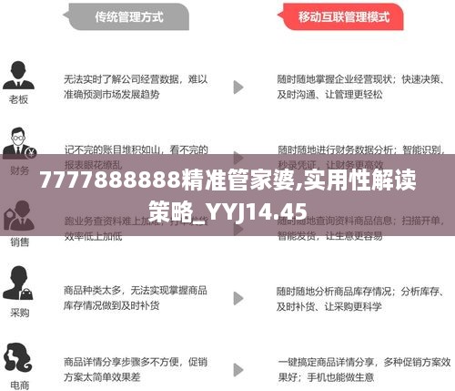 777888888管家婆王中王，构建解答解释落实_1h98.42.05