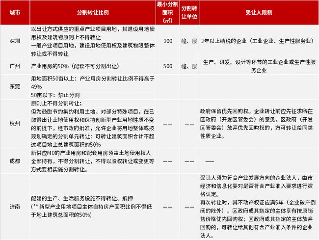 2025年1月15日 第81页