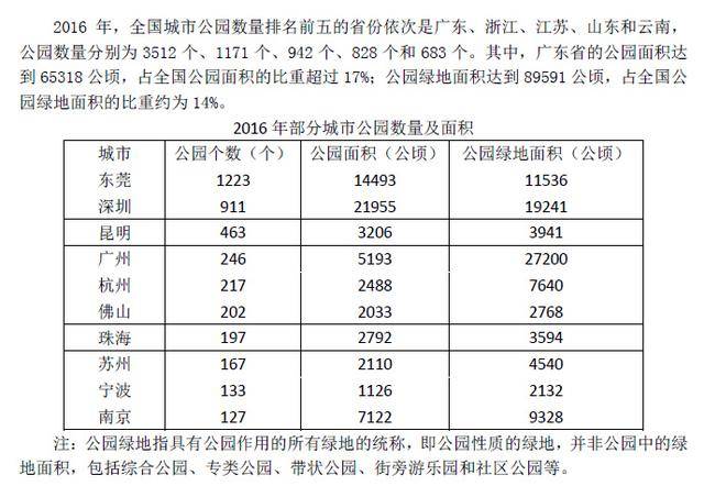 二四六香港正版资料2024，统计解答解释落实_6300.05.14