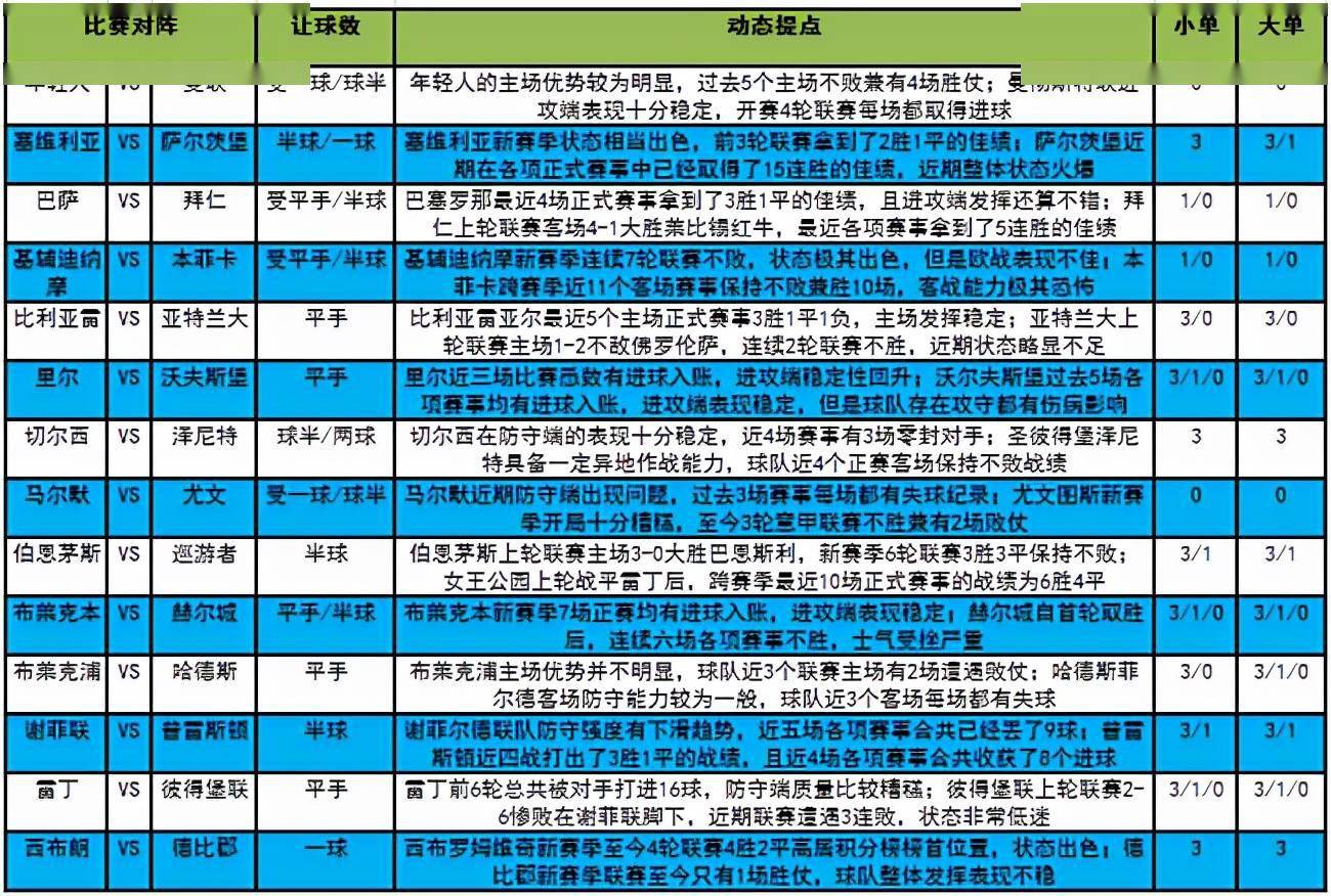 澳门六开奖号码今晚，构建解答解释落实_dm88.09.37