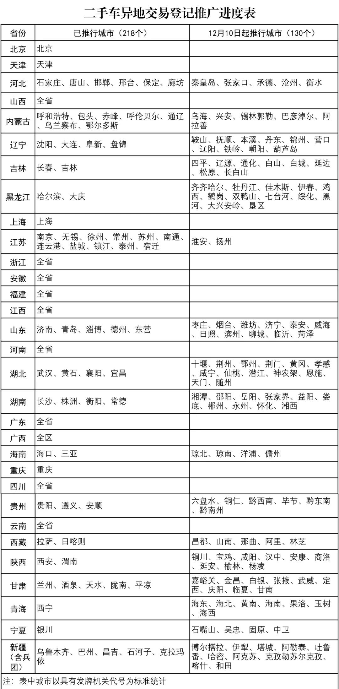 一码一肖100%中奖资料，构建解答解释落实_dd37.12.84