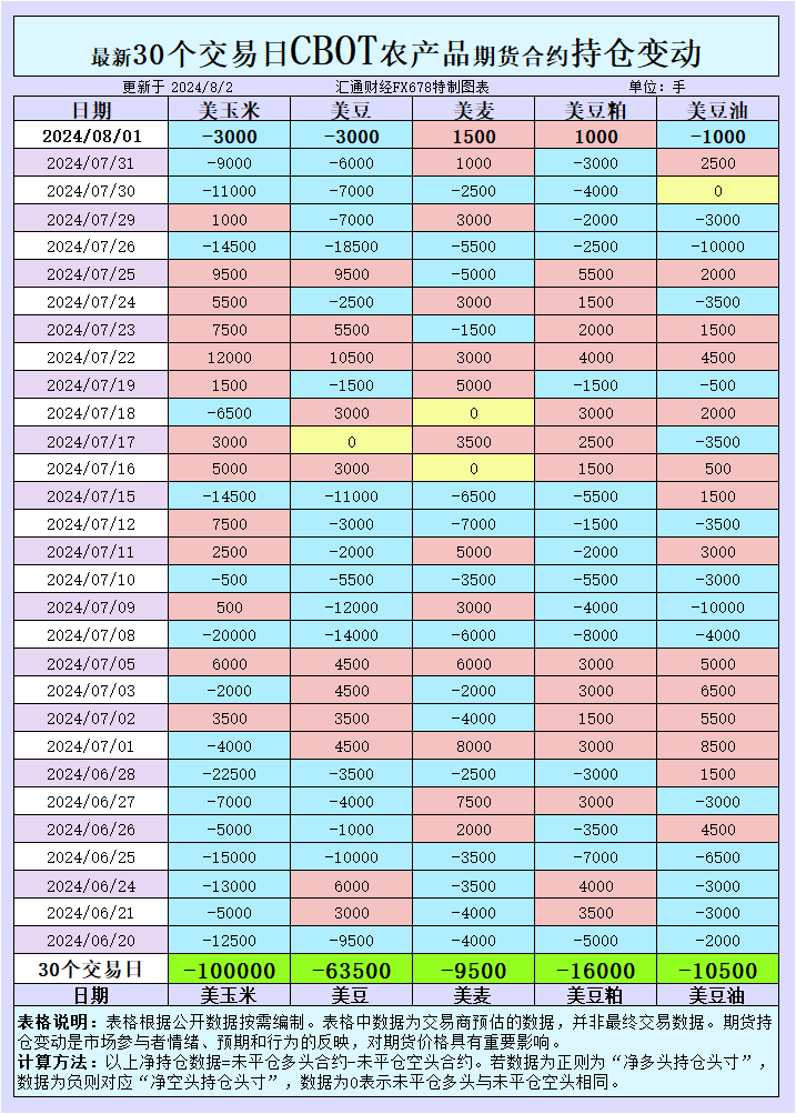 2024一码一肖1000准确，统计解答解释落实_5l48.46.87