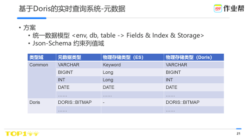 澳门资料大全,正版资料查询，实时解答解释落实_sdp99.79.30