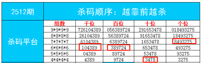 澳门一肖一码期期开奖结果准，定量解答解释落实_fyh90.63.75