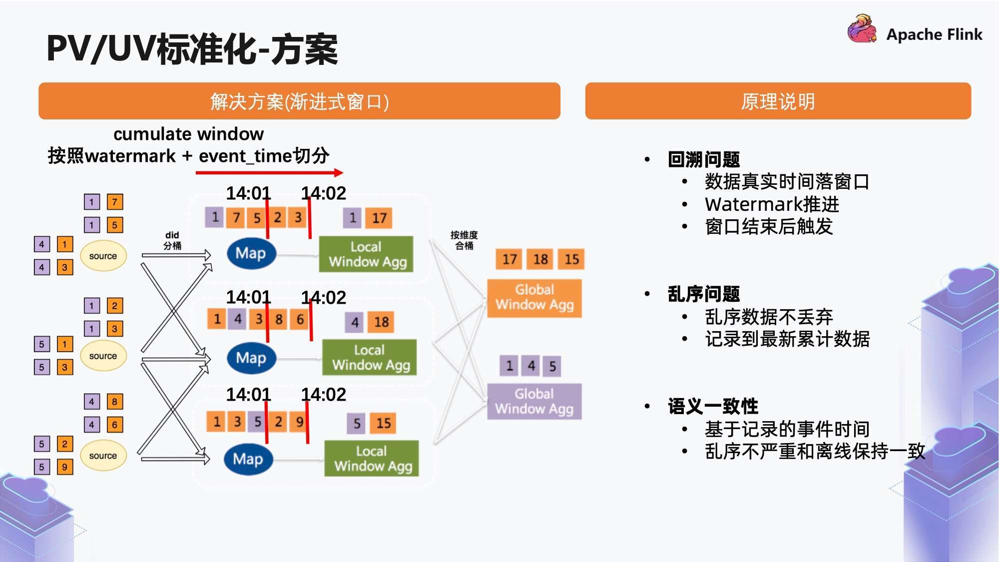 新奥精准资料免费提供综合版，实时解答解释落实_vgp53.44.02