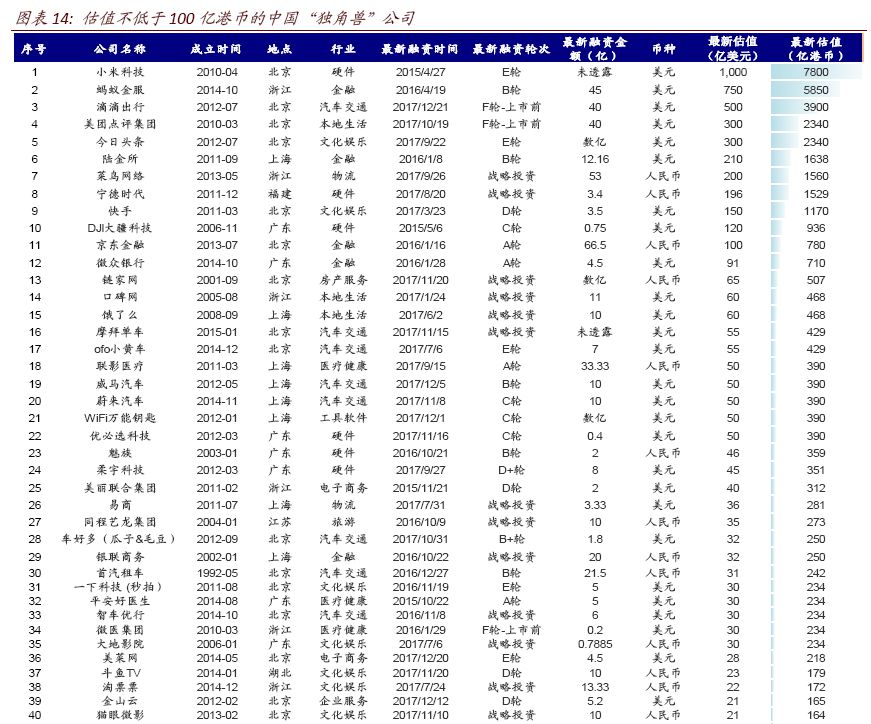 2024香港挂牌免费资料，统计解答解释落实_boy07.57.13