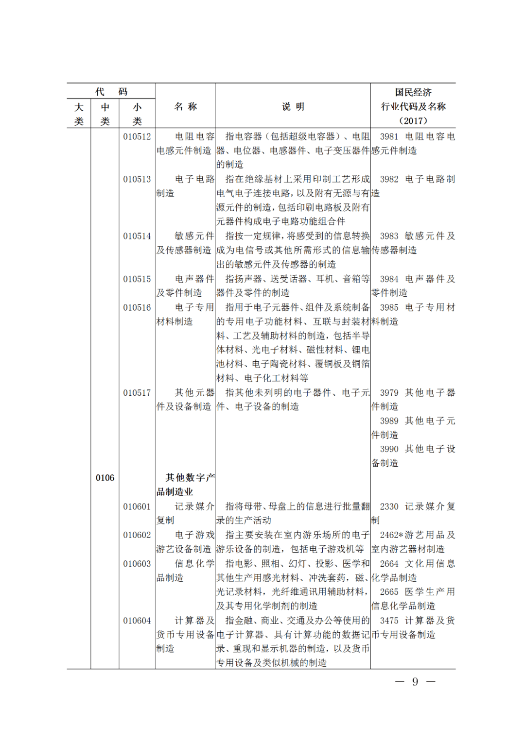 澳门传真历史记录，统计解答解释落实_6gb18.19.66