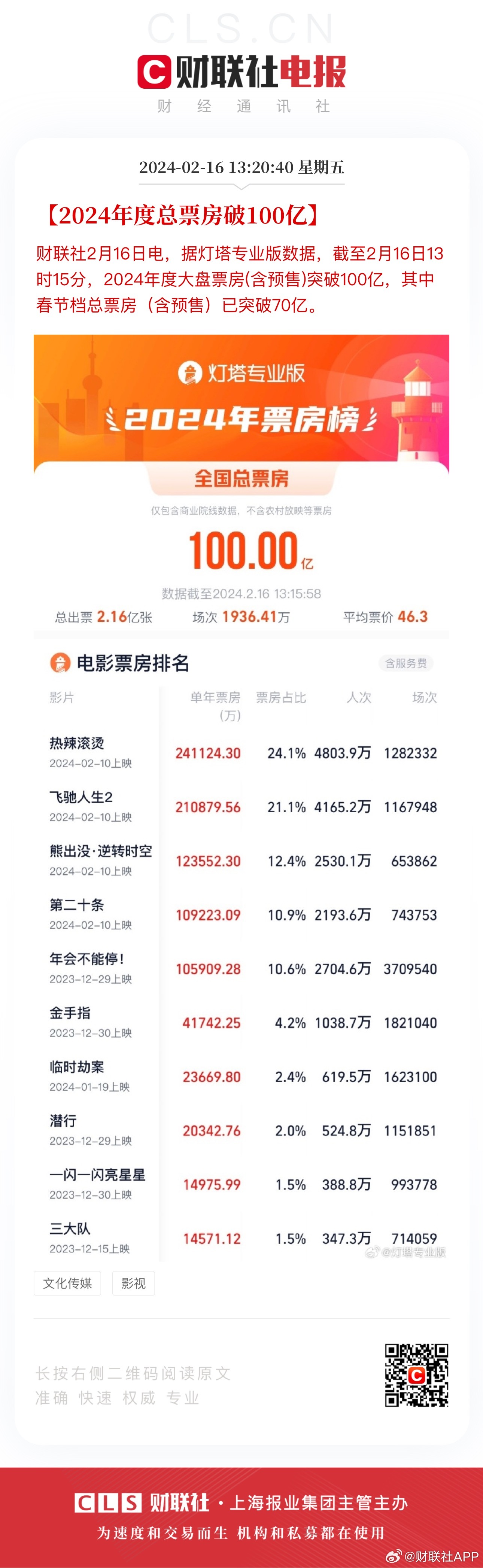 澳门王中王100%的资料2024，前沿解答解释落实_pfq47.49.99