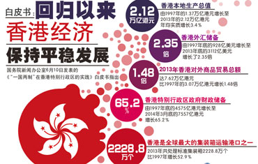 2024年香港资料免费大全，综合解答解释落实_7x03.72.18