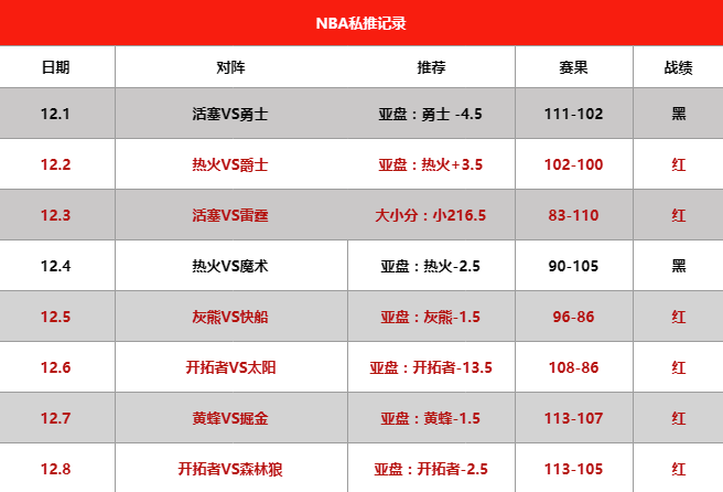 2024新奥天天免费资料，构建解答解释落实_8708.91.93