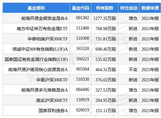 2025年1月15日 第65页