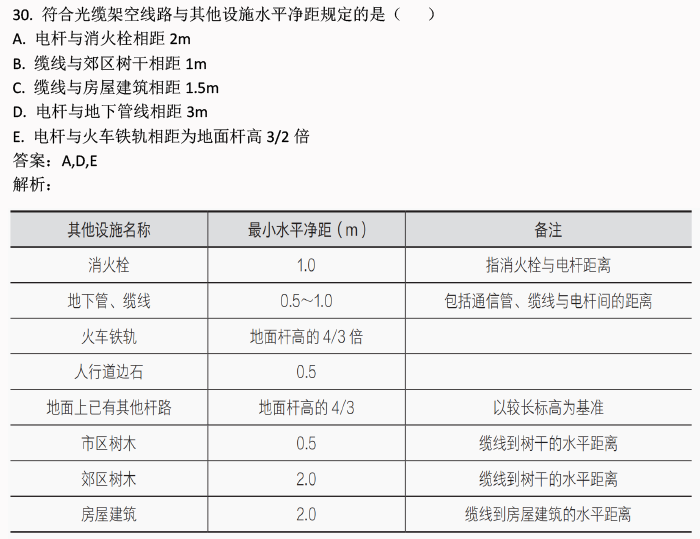 600图库大全免费资料图2024，专家解答解释落实_rh66.62.57