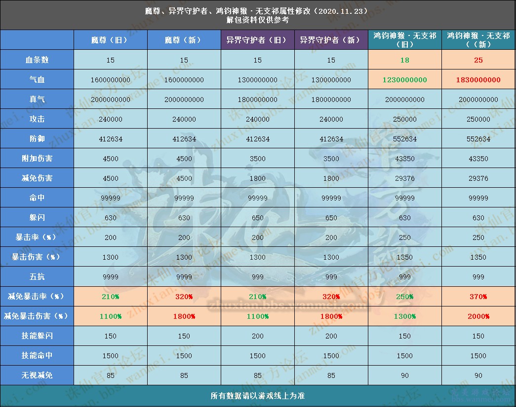 正版资料免费资料大全十点半，实时解答解释落实_bn560.17.17