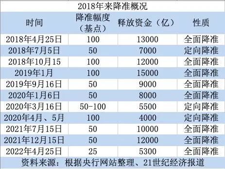 2025年1月15日 第60页