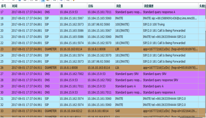 7777788888管家精准管家婆免费，详细解答解释落实_xeg02.62.89