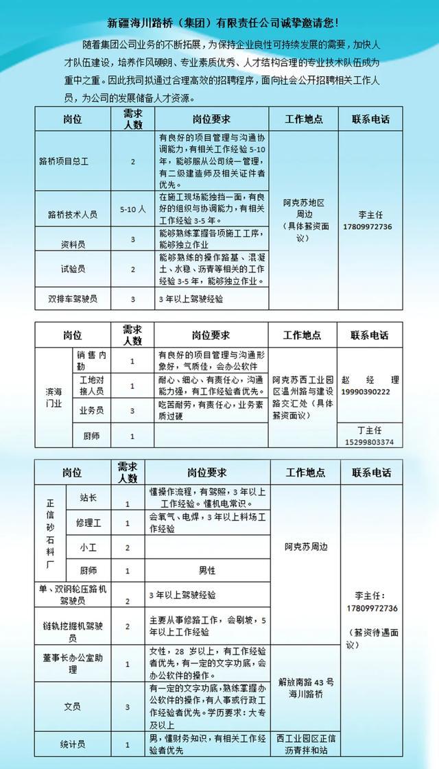 正定库管员招聘启事，职业发展与机遇等你来探寻