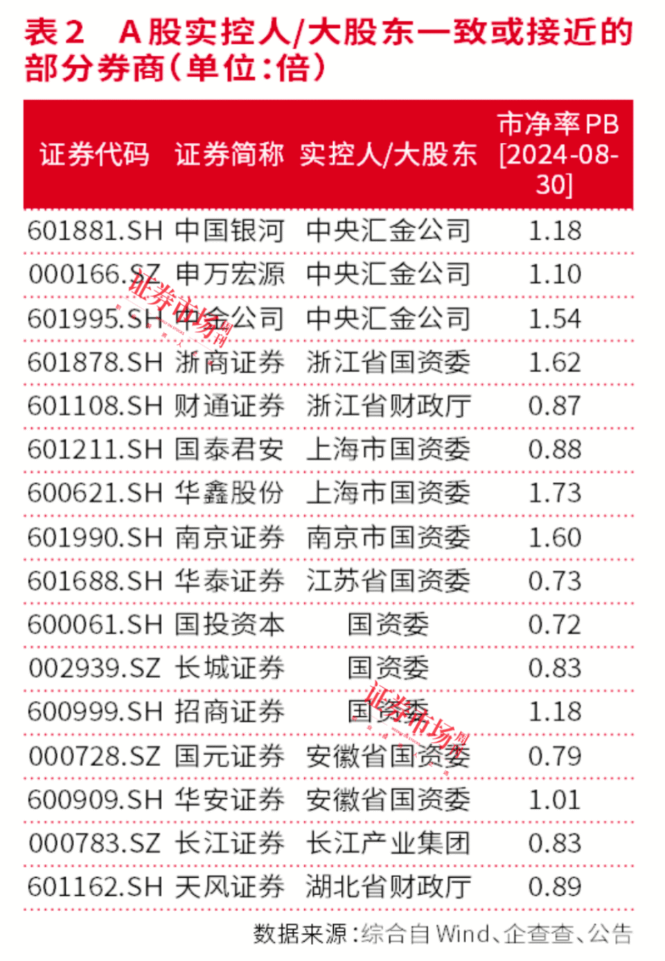 新澳门三中三码精准100%，专家解答解释落实_gk07.68.20