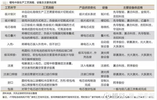 新澳精准资料，统计解答解释落实_k084.70.46