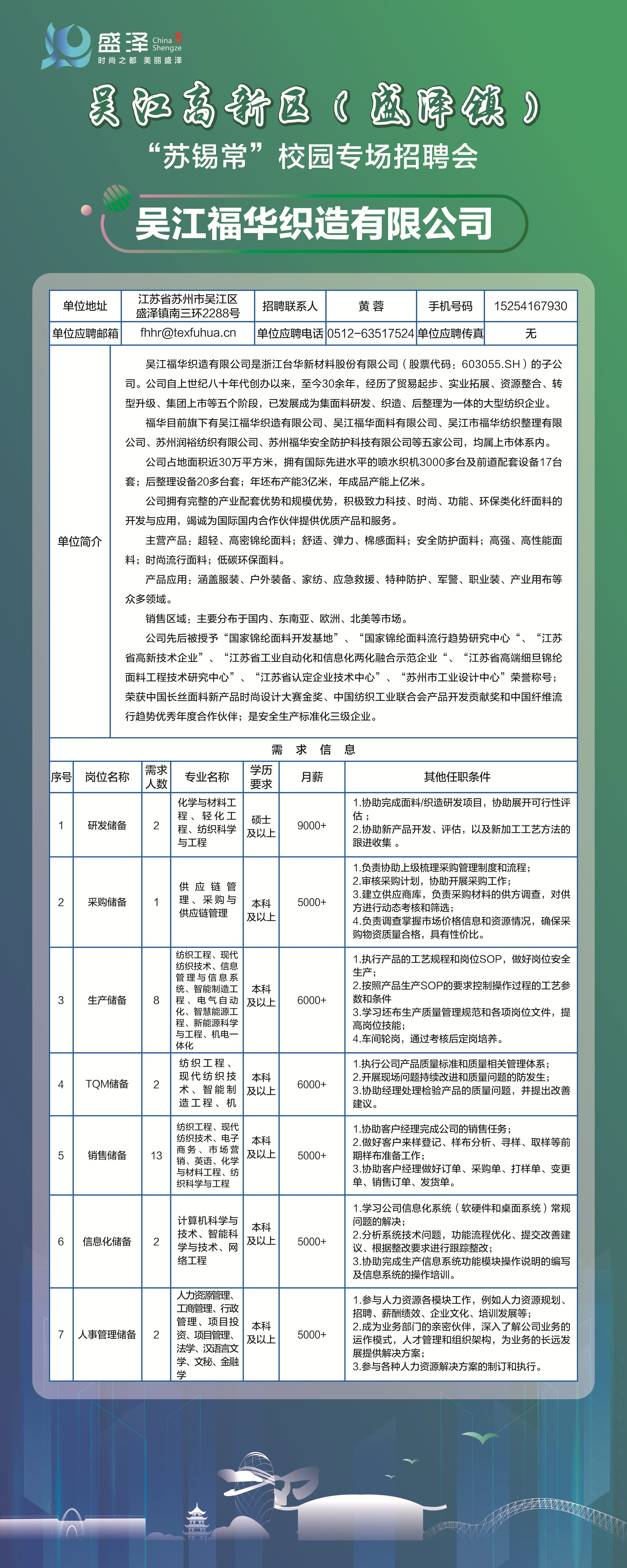 镇江人才招聘最新信息总览