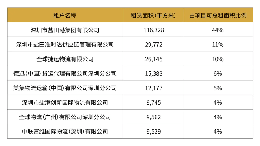 澳门一码一肖100%，详细解答解释落实_qw41.48.17