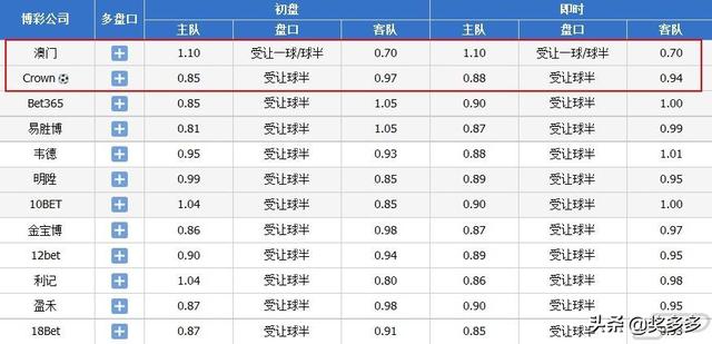 2024澳门正版开奖结果，定量解答解释落实_ezj44.78.41