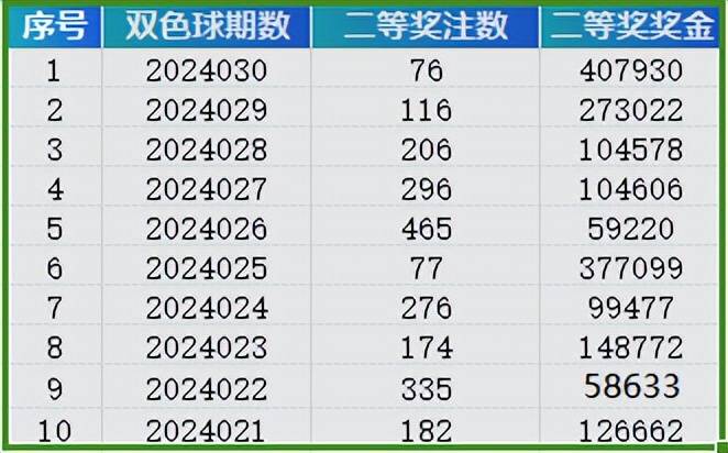 2024年新澳门天天彩开彩结果，专家解答解释落实_ve70.81.15