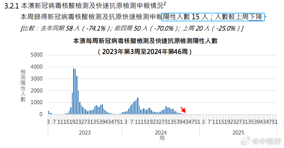 2024今晚澳门开什么号码，专家解答解释落实_gu45.10.89