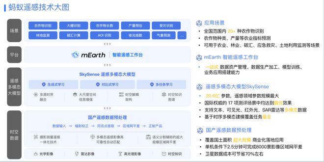 澳门六开奖结果2024开奖记录查询，构建解答解释落实_icq30.43.50