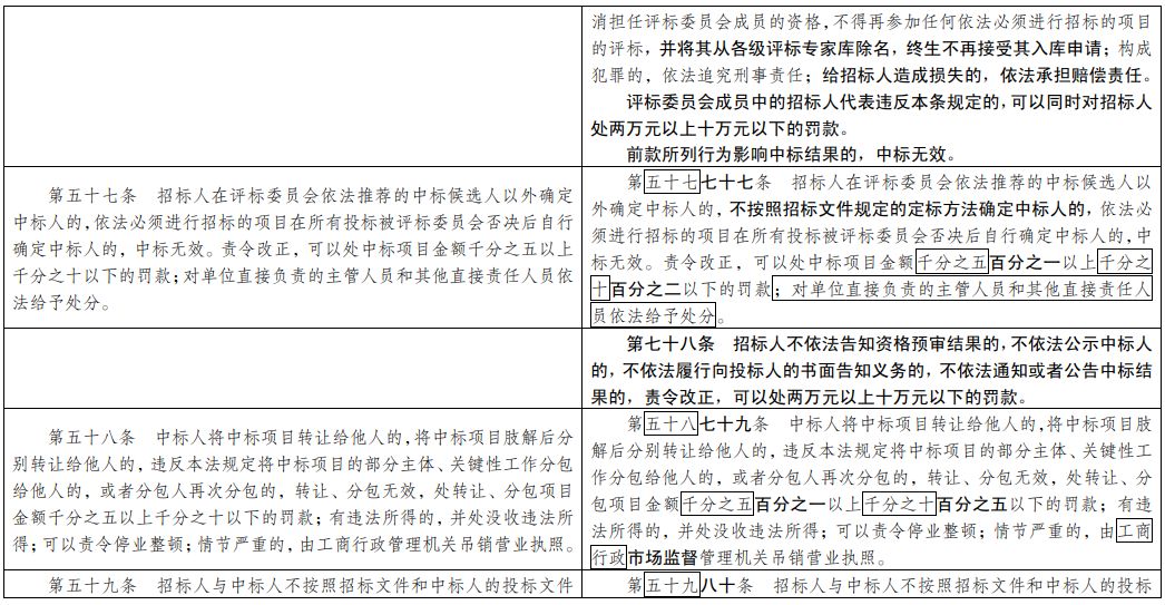 新澳内部资料精准大全，构建解答解释落实_ijn64.03.46