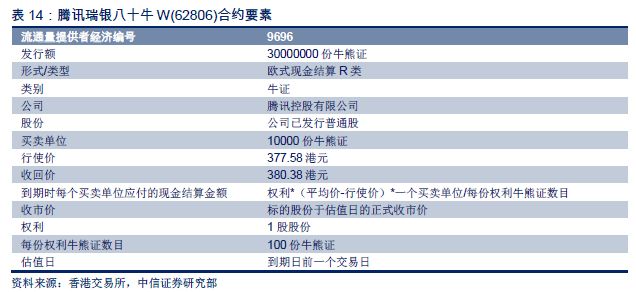 香港码的全部免费的资料，构建解答解释落实_joa62.40.40