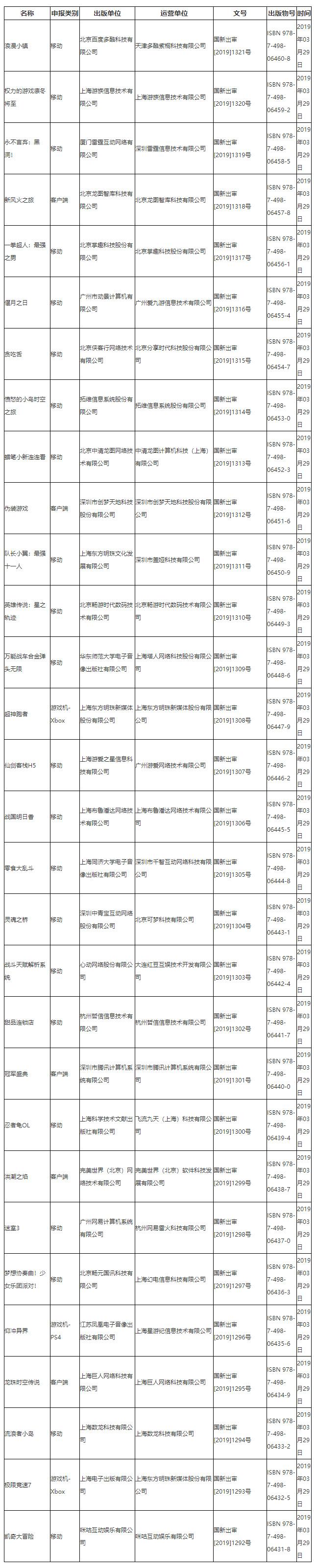 探索虚拟世界的新纪元，最新网络游戏全新体验