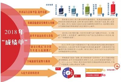 澳门聚宝盆图库2024年，构建解答解释落实_xw31.71.89