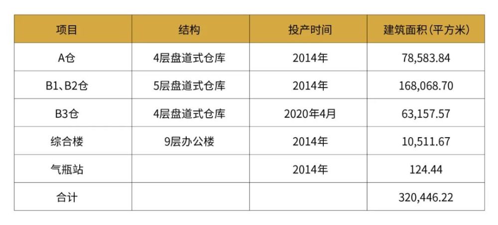 澳门一码一码100准确a07版，统计解答解释落实_4m76.91.60