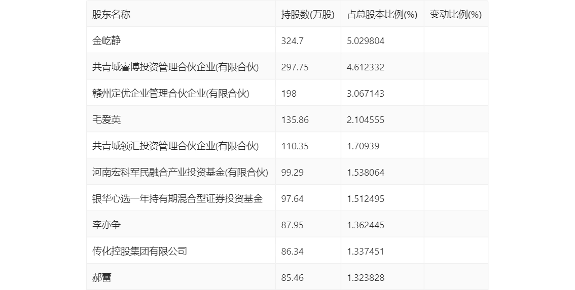 新澳门免费全年资料查询，实时解答解释落实_46m85.00.60