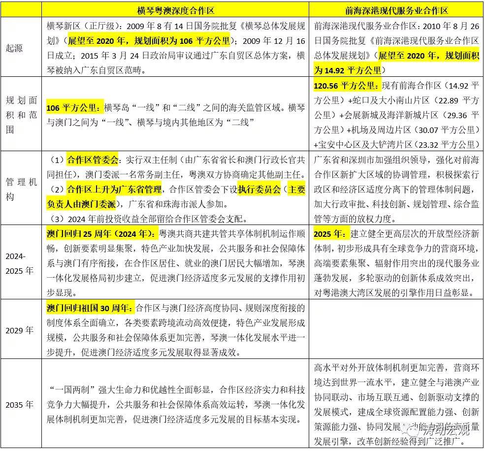 2024新澳正版免费资料，时代解答解释落实_yy57.13.36